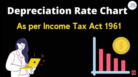 watch depreciation rate chart